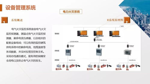 商業(yè)綜合體智能化弱電系統(tǒng)解決方案 構(gòu)建高效、智慧、綠色的管理服務(wù)體系