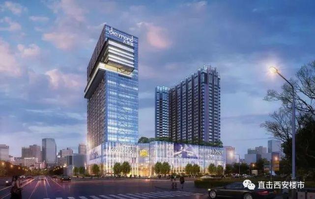 工廠家屬區,建設規模75萬平方米,擬在該項目區域建設住宅樓和商業綜合